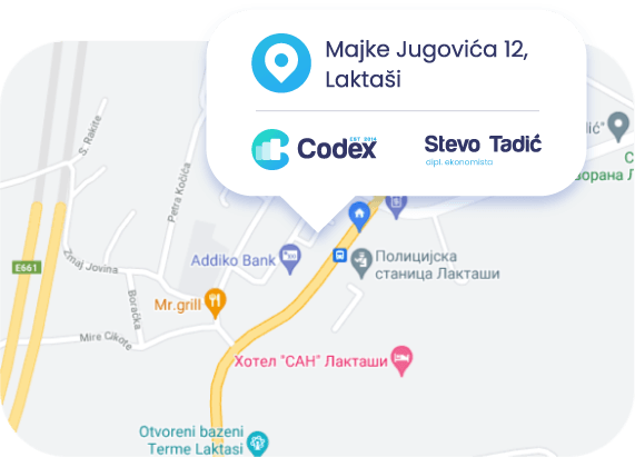 Codex agencija google mapa lokacija i adresa